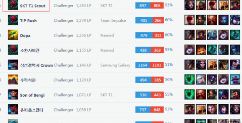 里频频找到 里频频找到